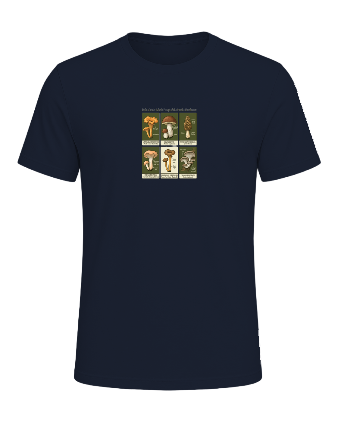 Foraging / Mushroom Hunter — Navy