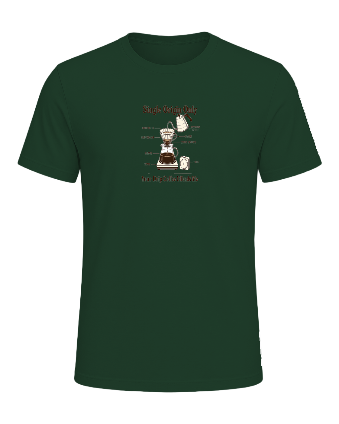 Coffee Snob — Forest
