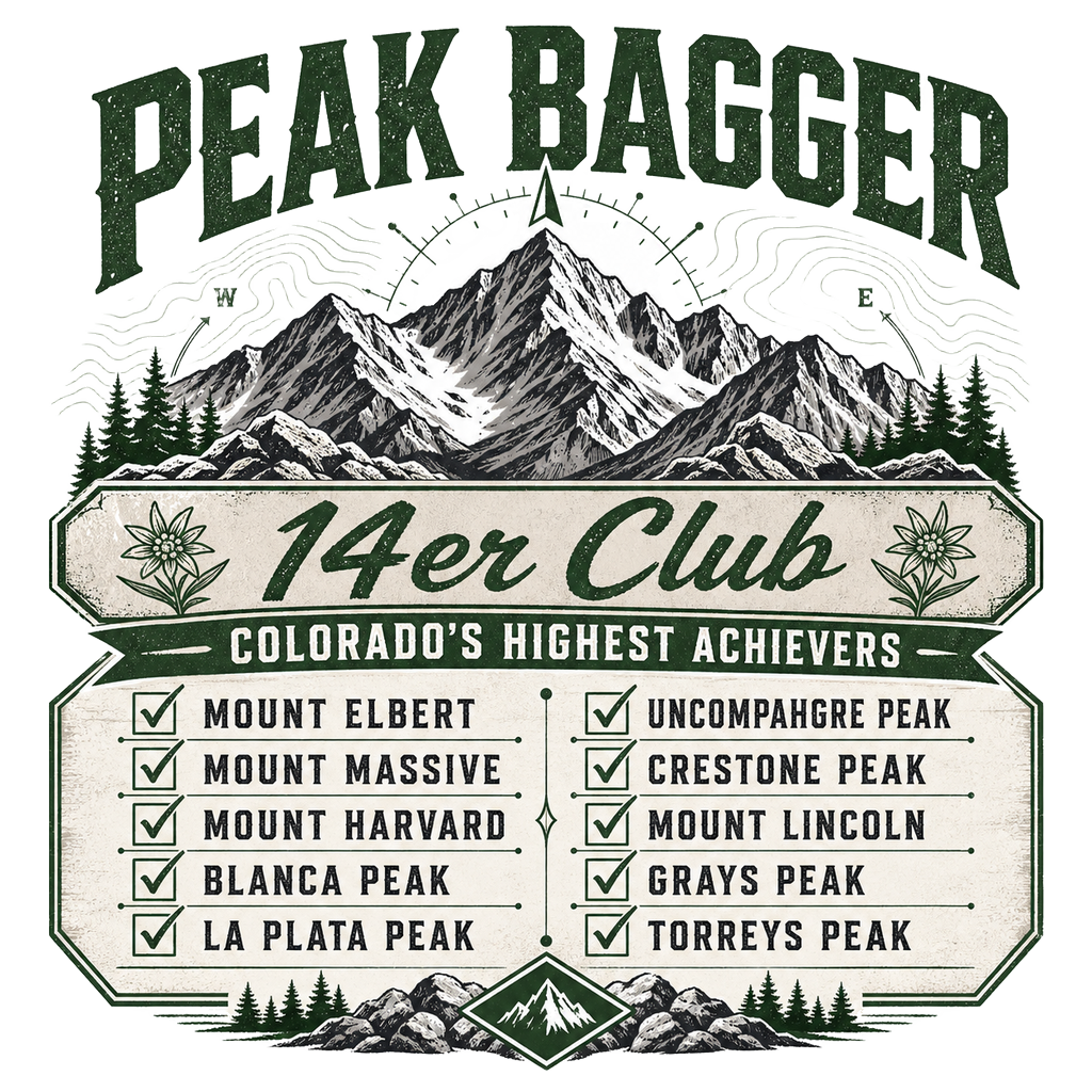Peak Bagger