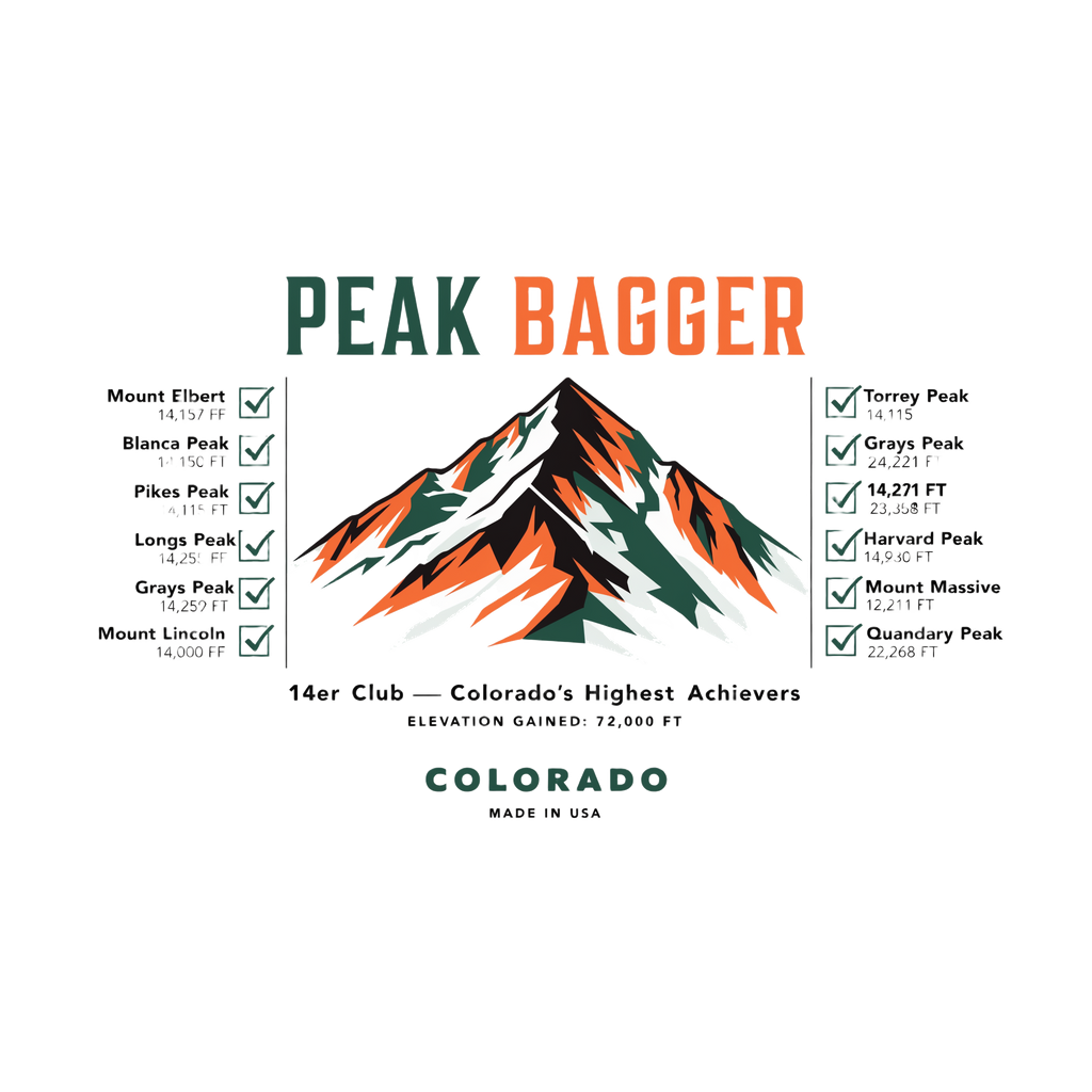Peak Bagger