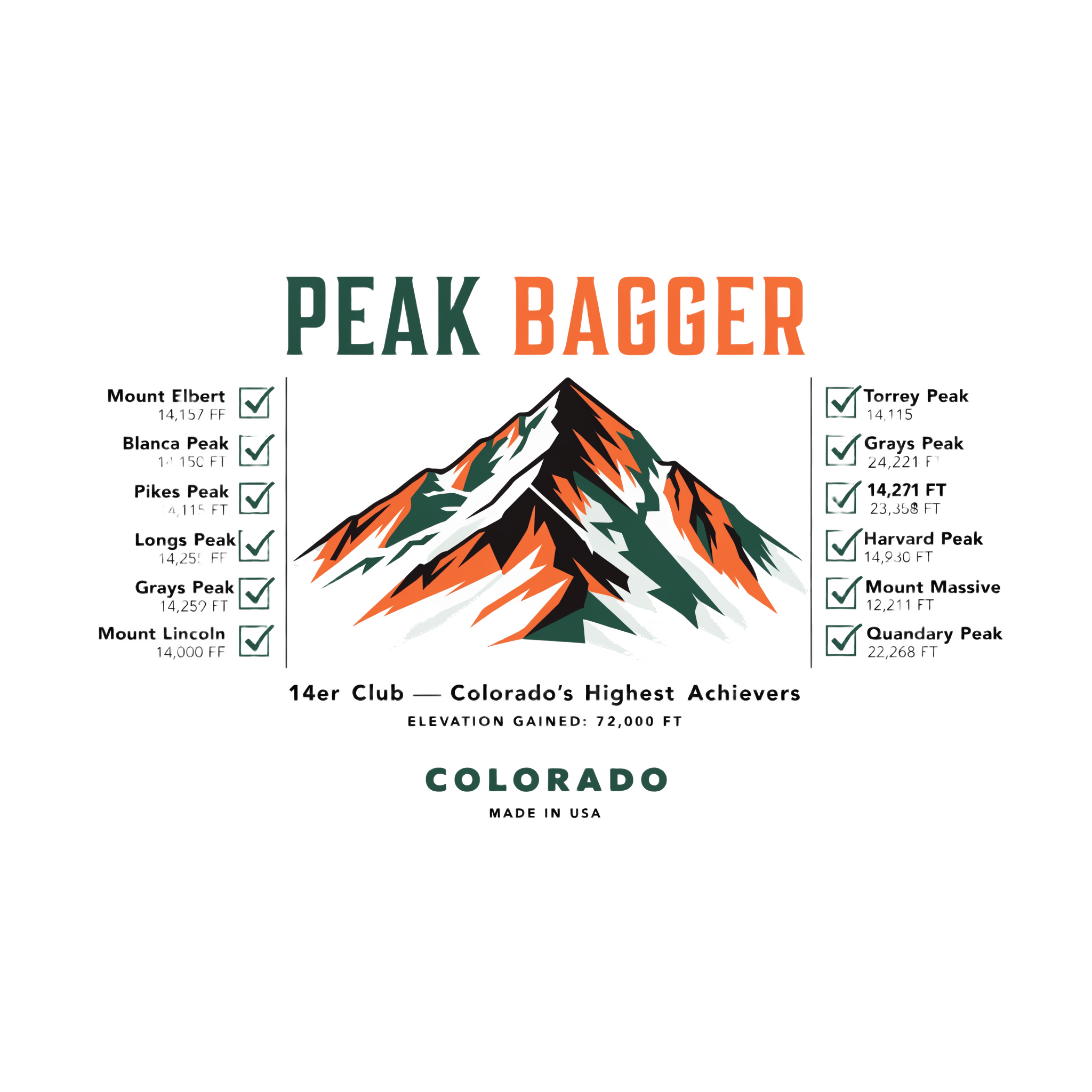 Peak Bagger