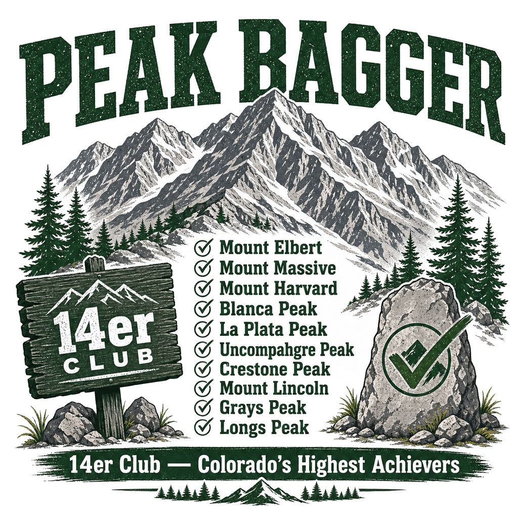 Peak Bagger